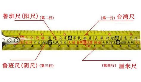 风水尺用法